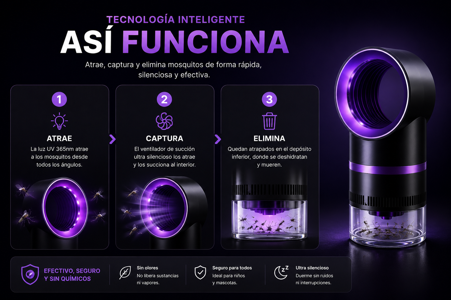 Lámpara Control de Mosquitos
