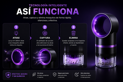 Lámpara Control de Mosquitos
